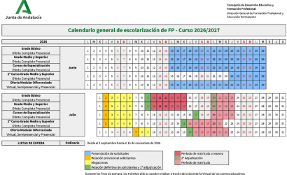 Calendario general de escolarización-FP-26-27
